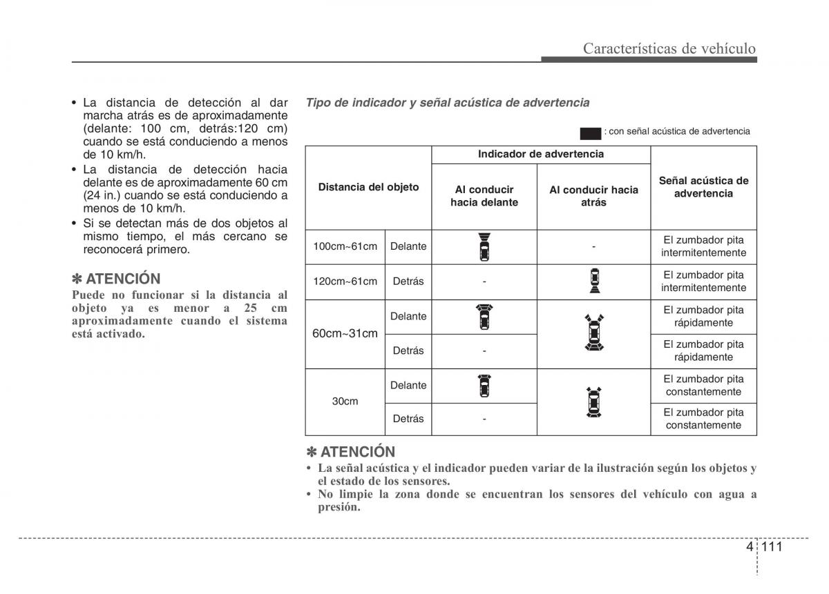 Hyundai i40 manual del propietario / page 202