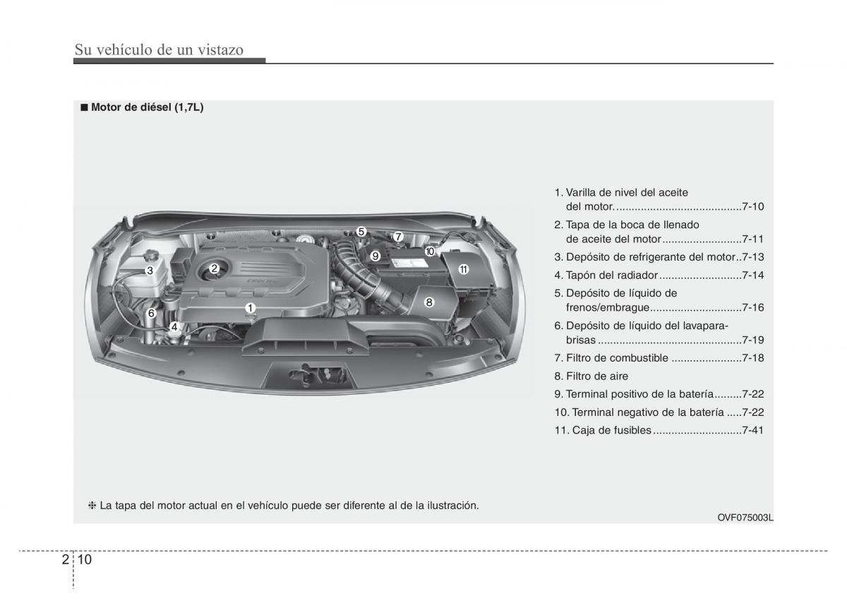 Hyundai i40 manual del propietario / page 21