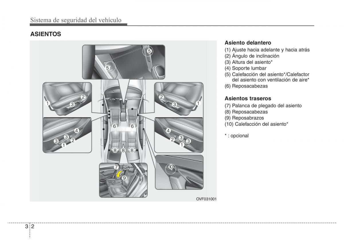 Hyundai i40 manual del propietario / page 23