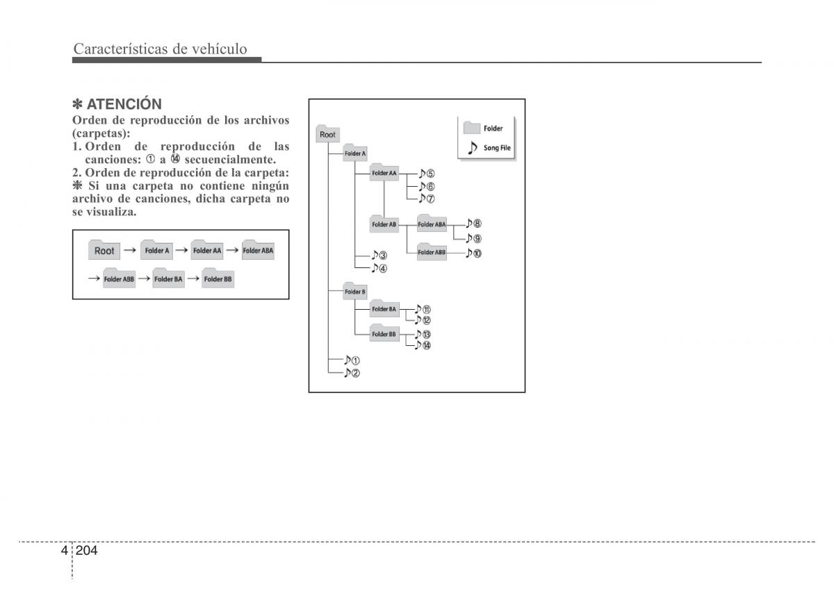 Hyundai i40 manual del propietario / page 295