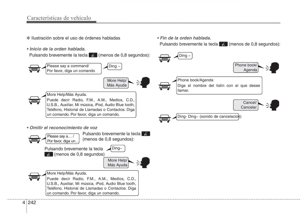 Hyundai i40 manual del propietario / page 333