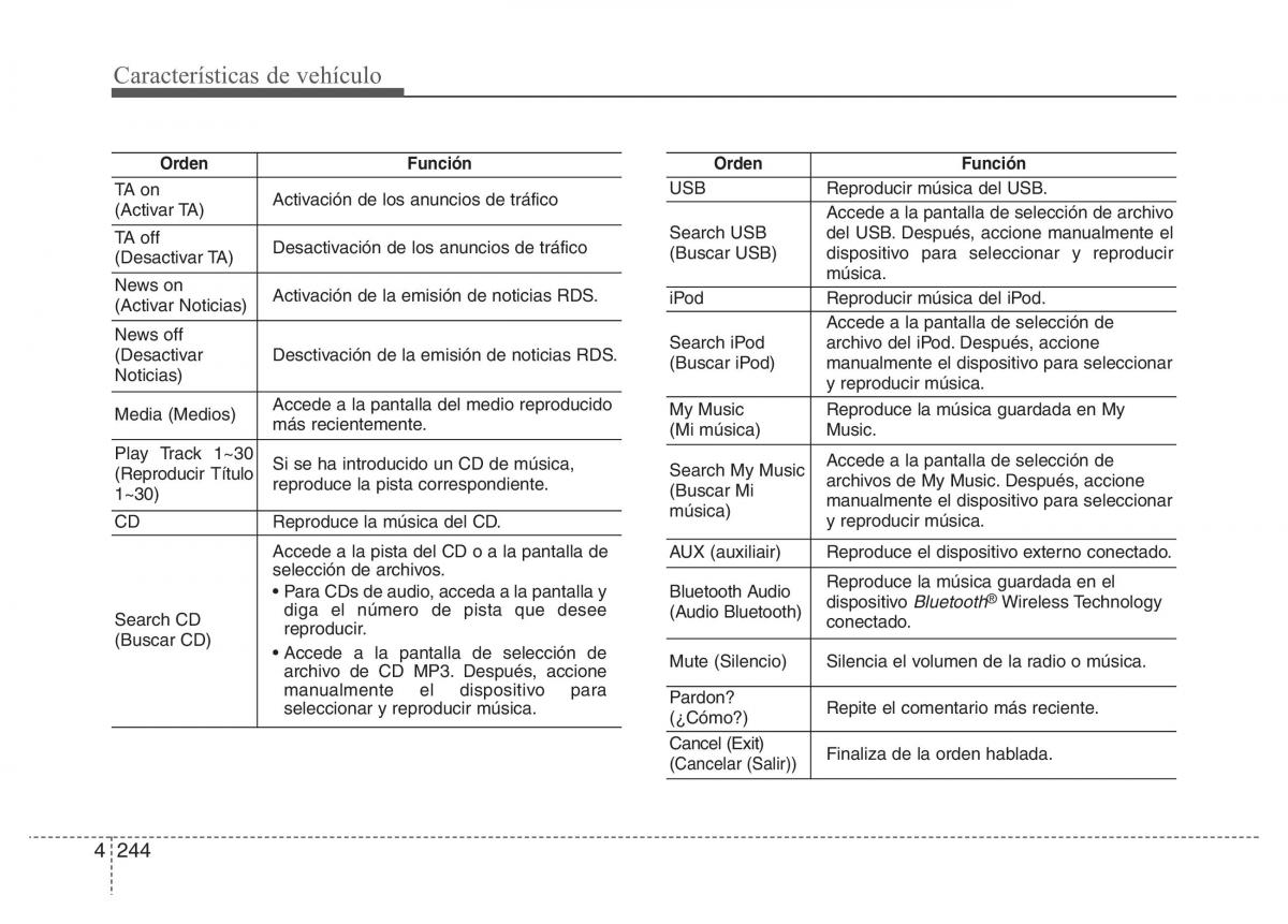 Hyundai i40 manual del propietario / page 335