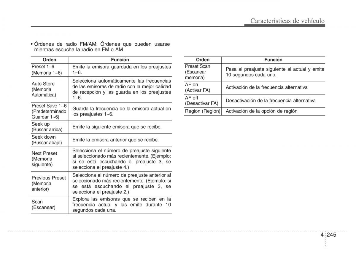 Hyundai i40 manual del propietario / page 336