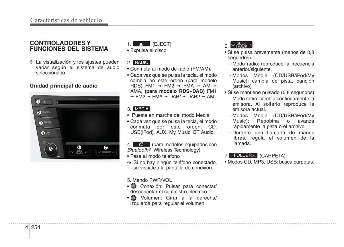 Hyundai i40 manual del propietario / page 345