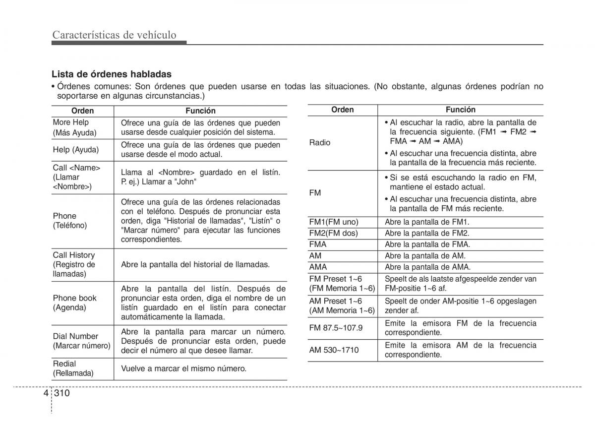 Hyundai i40 manual del propietario / page 401