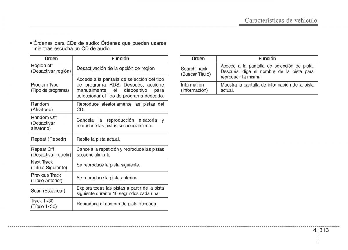 Hyundai i40 manual del propietario / page 404