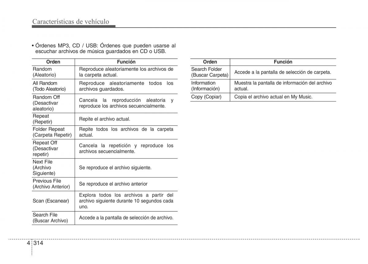 Hyundai i40 manual del propietario / page 405