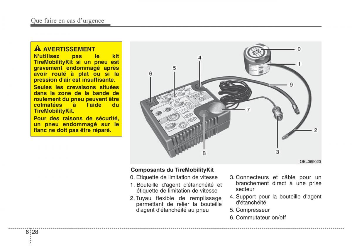 Hyundai i40 manuel du proprietaire / page 574