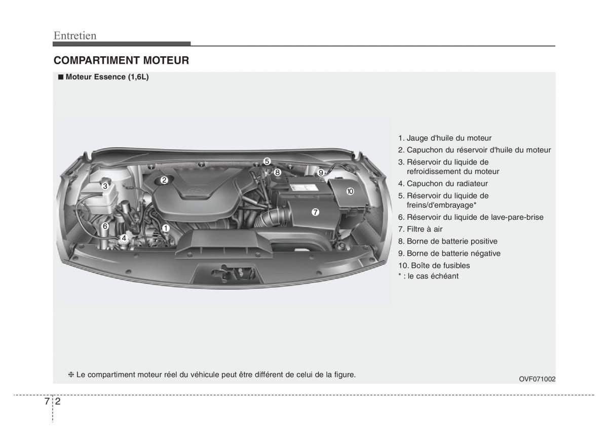 Hyundai i40 manuel du proprietaire / page 585