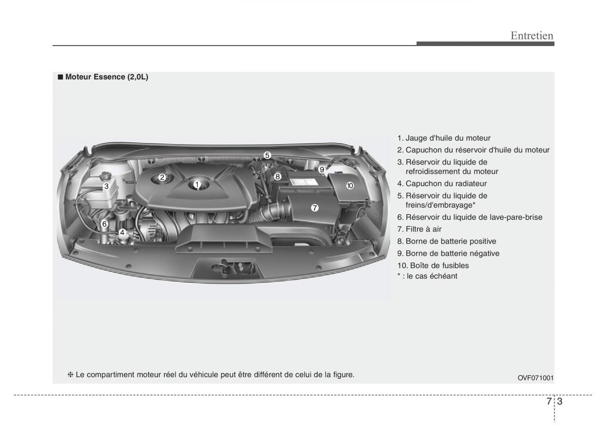 Hyundai i40 manuel du proprietaire / page 586