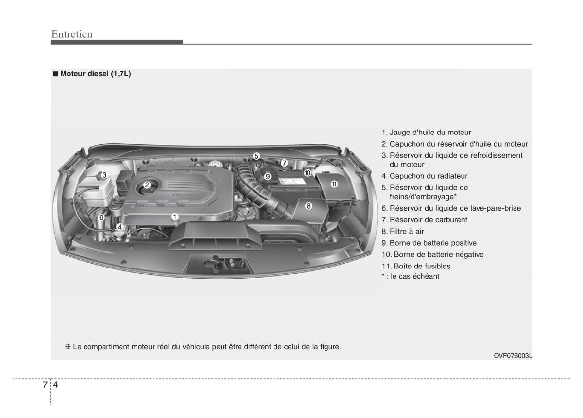 Hyundai i40 manuel du proprietaire / page 587