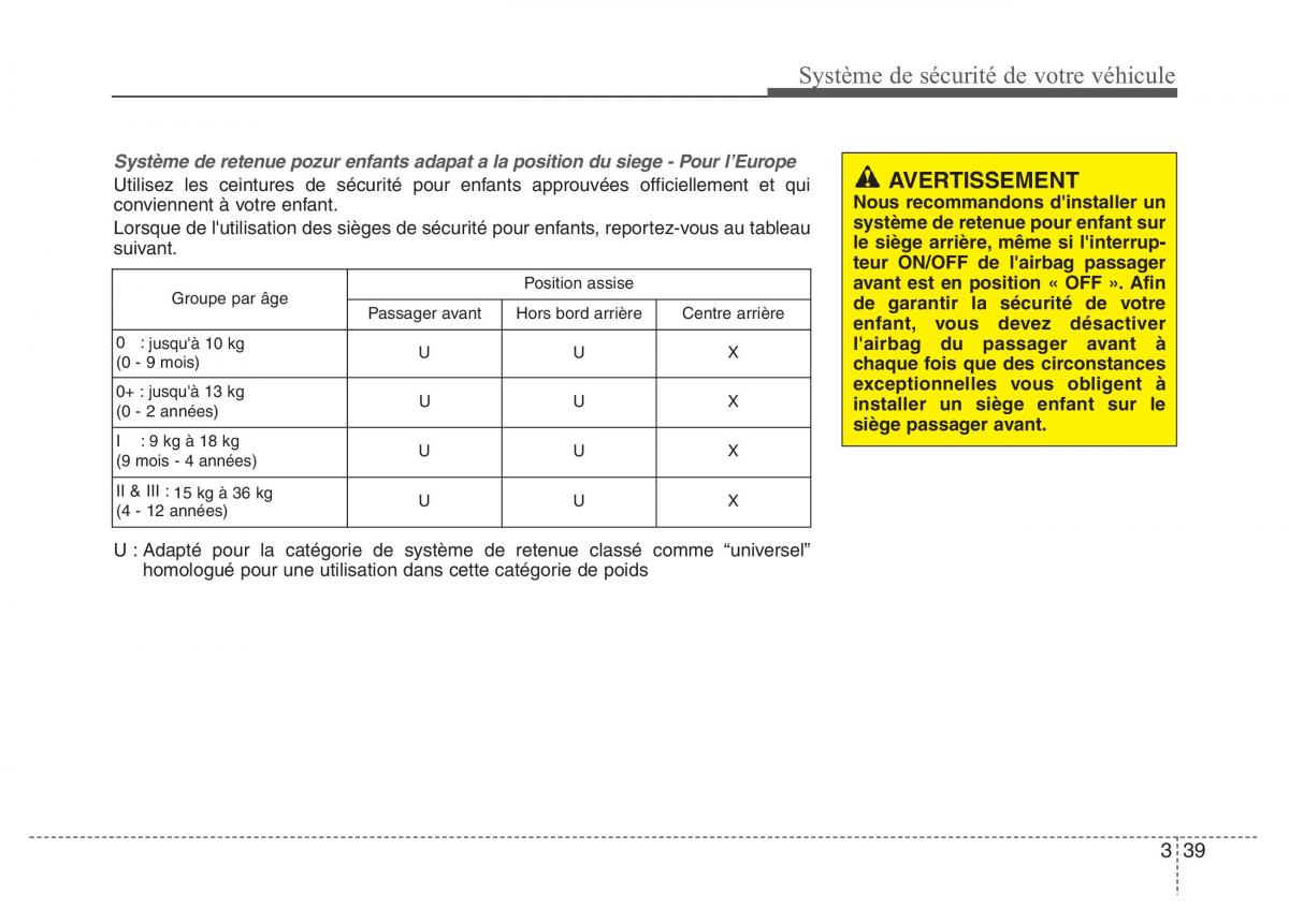 Hyundai i40 manuel du proprietaire / page 61