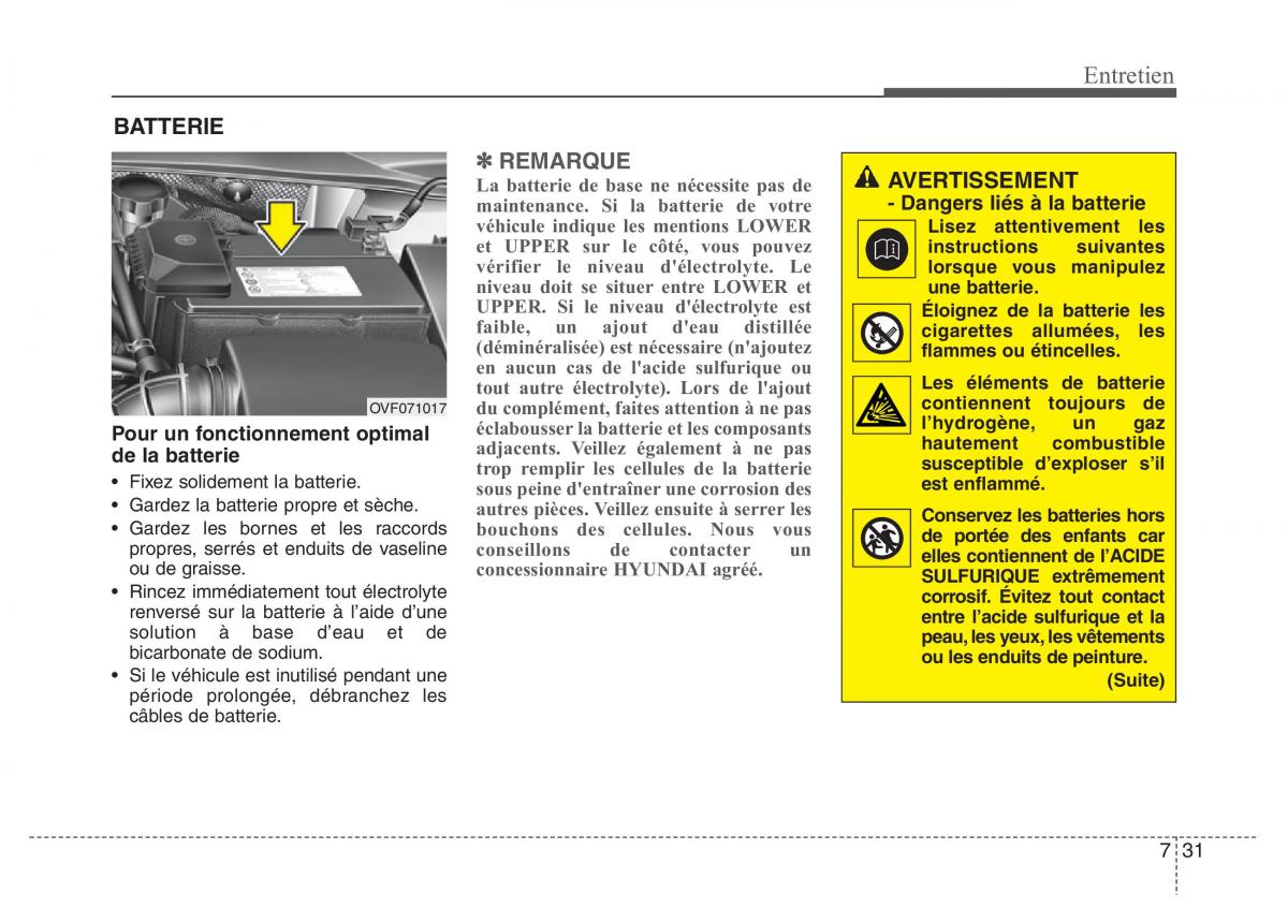 Hyundai i40 manuel du proprietaire / page 614