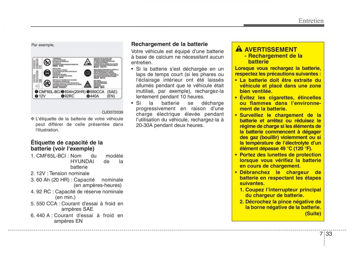 Hyundai i40 manuel du proprietaire / page 616