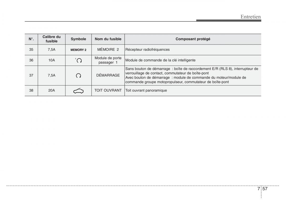 Hyundai i40 manuel du proprietaire / page 640