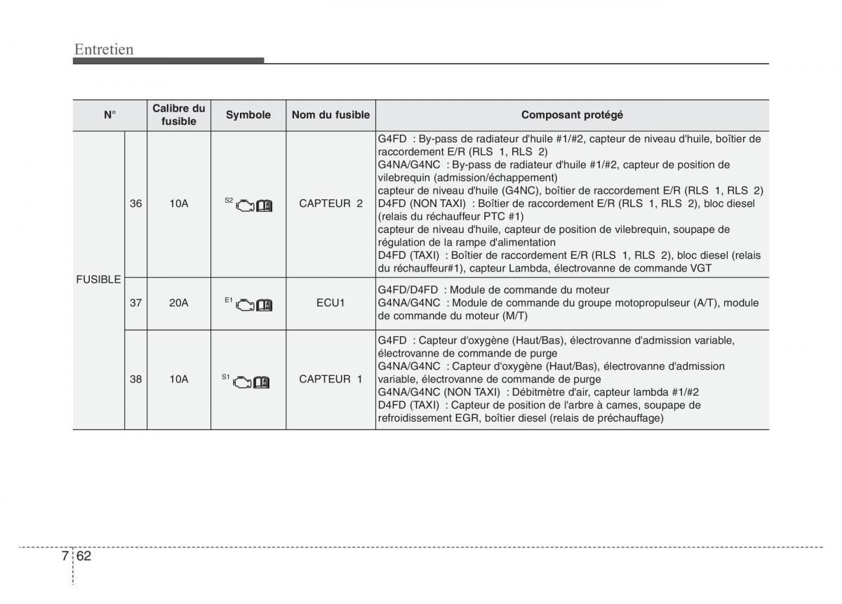 Hyundai i40 manuel du proprietaire / page 645