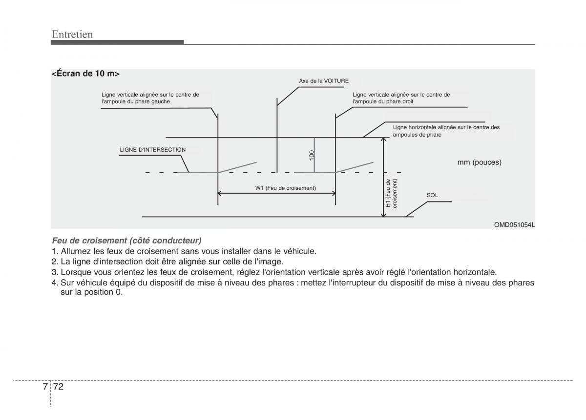 Hyundai i40 manuel du proprietaire / page 655