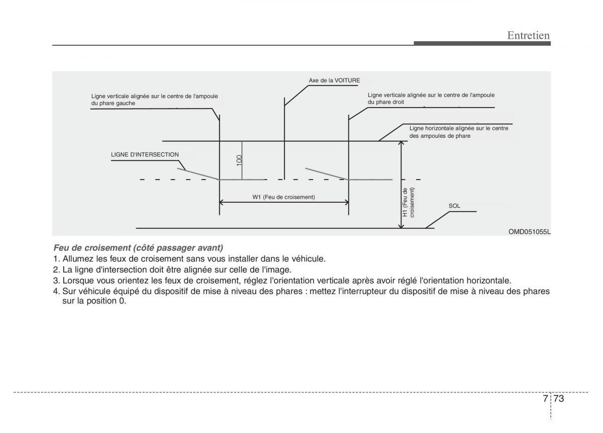 Hyundai i40 manuel du proprietaire / page 656