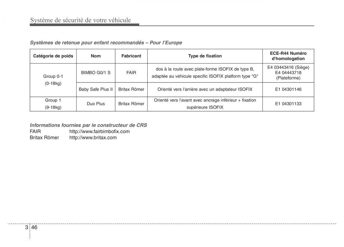 Hyundai i40 manuel du proprietaire / page 68