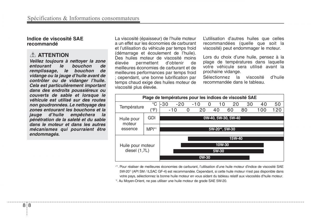 Hyundai i40 manuel du proprietaire / page 686