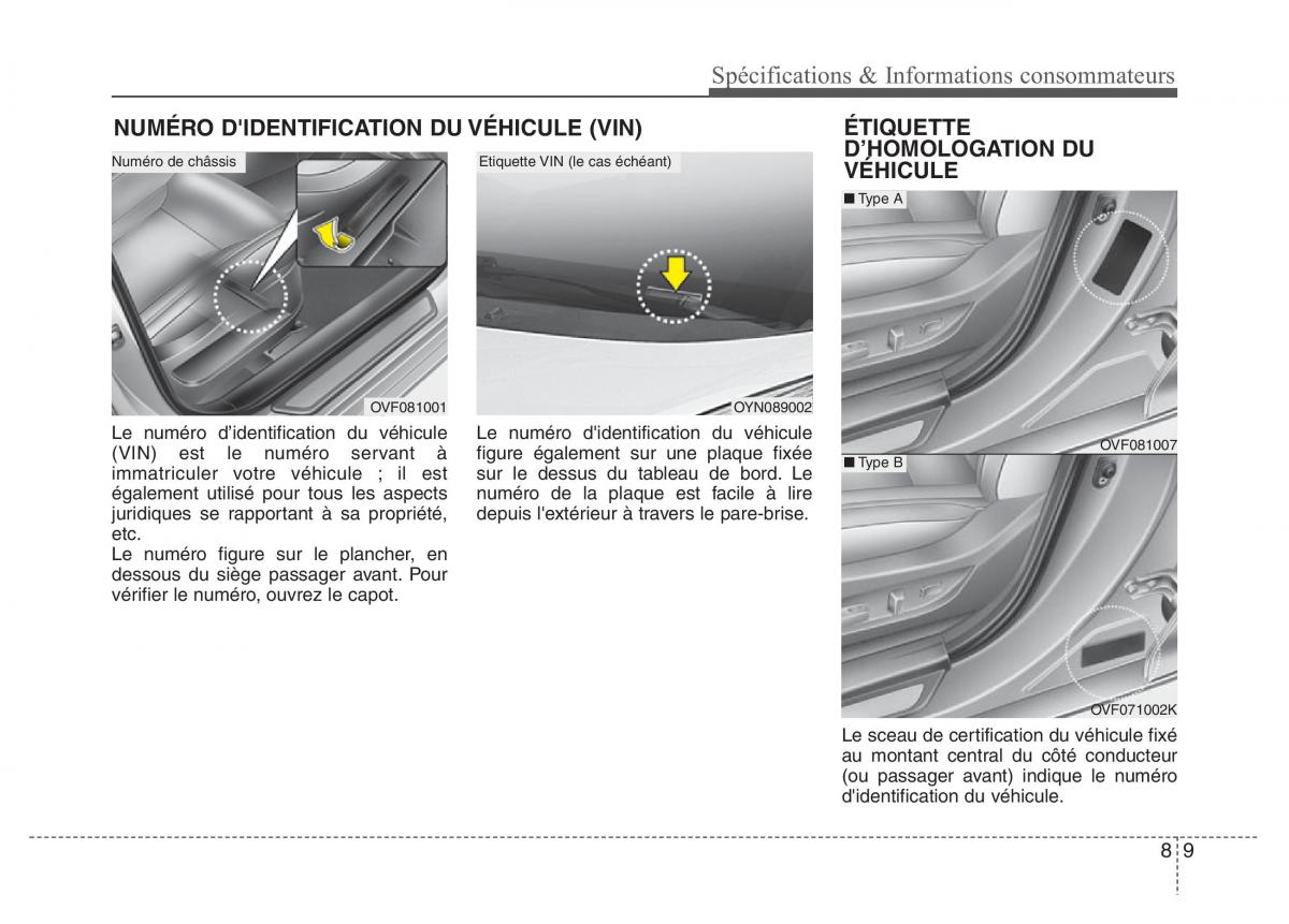 Hyundai i40 manuel du proprietaire / page 687