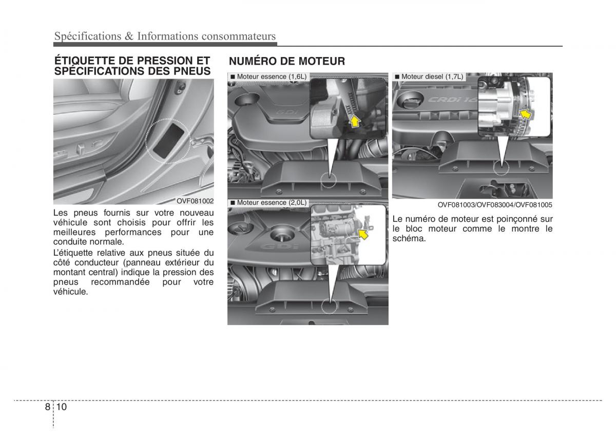 Hyundai i40 manuel du proprietaire / page 688