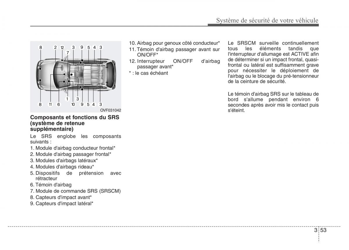 Hyundai i40 manuel du proprietaire / page 75