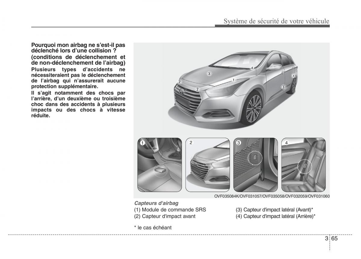 Hyundai i40 manuel du proprietaire / page 87