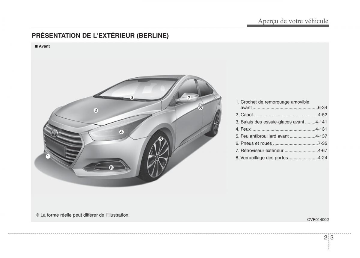 Hyundai i40 manuel du proprietaire / page 15