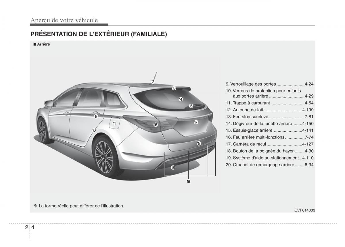 Hyundai i40 manuel du proprietaire / page 16