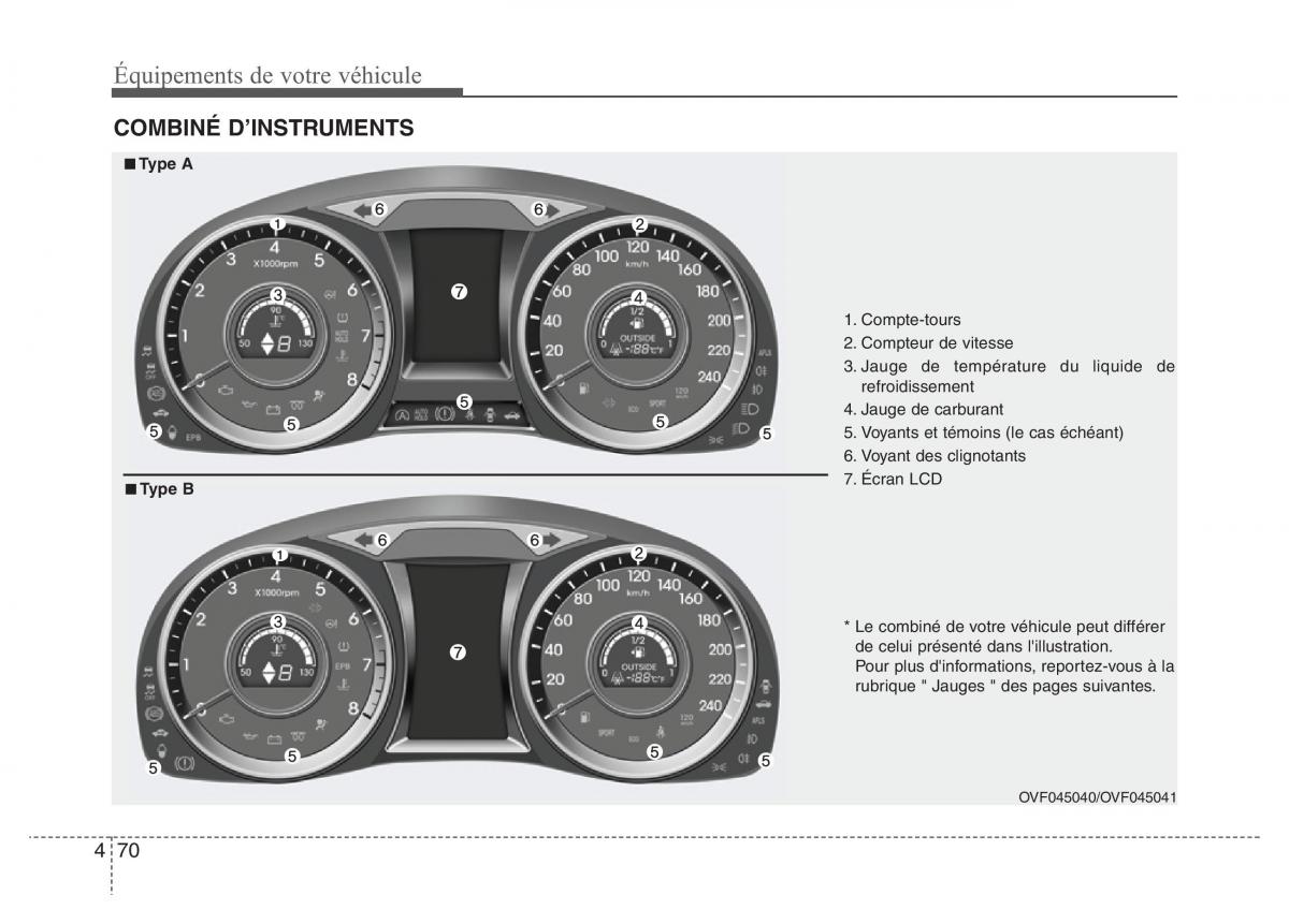 Hyundai i40 manuel du proprietaire / page 164