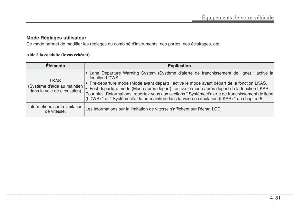 Hyundai i40 manuel du proprietaire / page 175