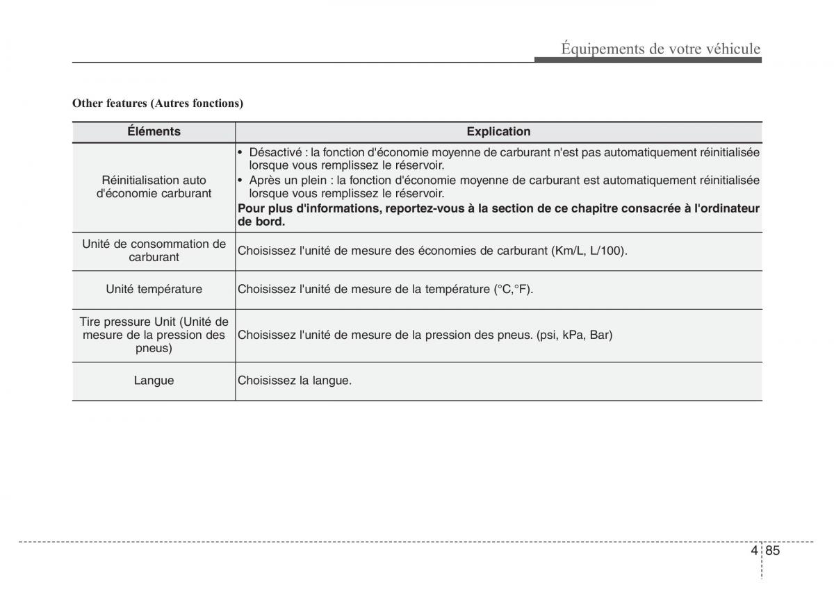 Hyundai i40 manuel du proprietaire / page 179