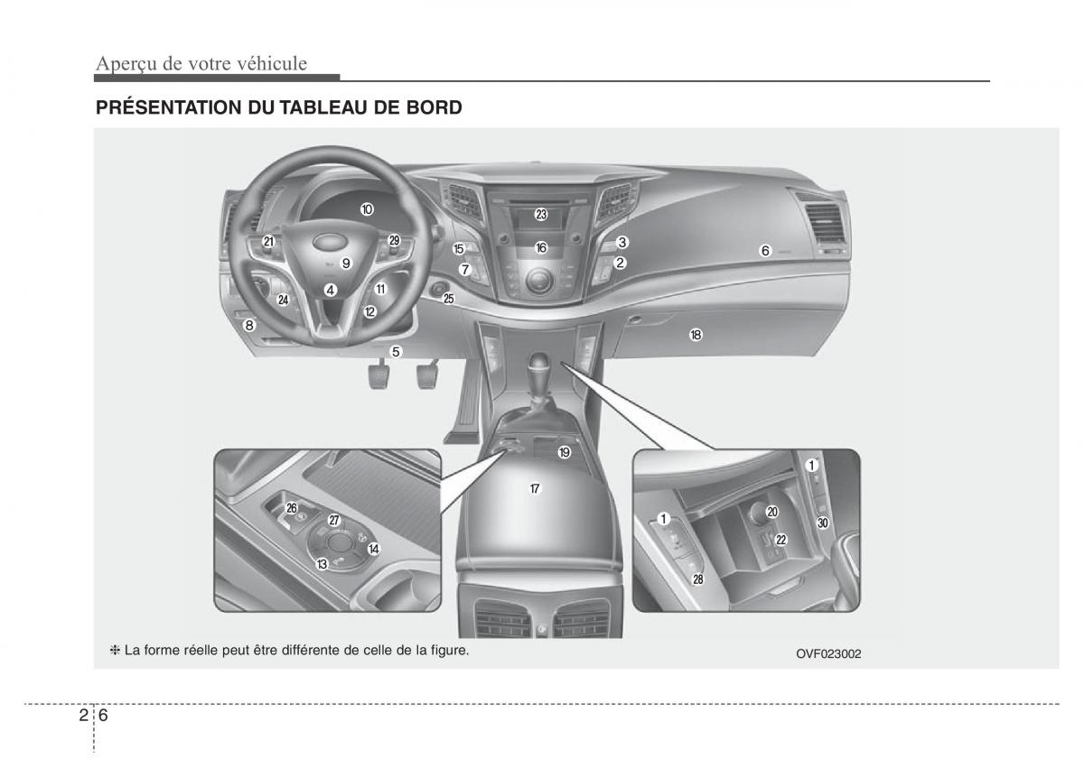 Hyundai i40 manuel du proprietaire / page 18