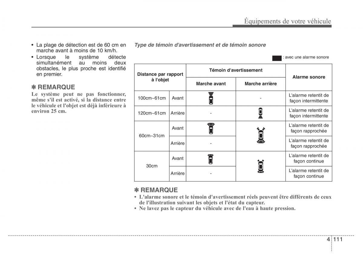 Hyundai i40 manuel du proprietaire / page 205