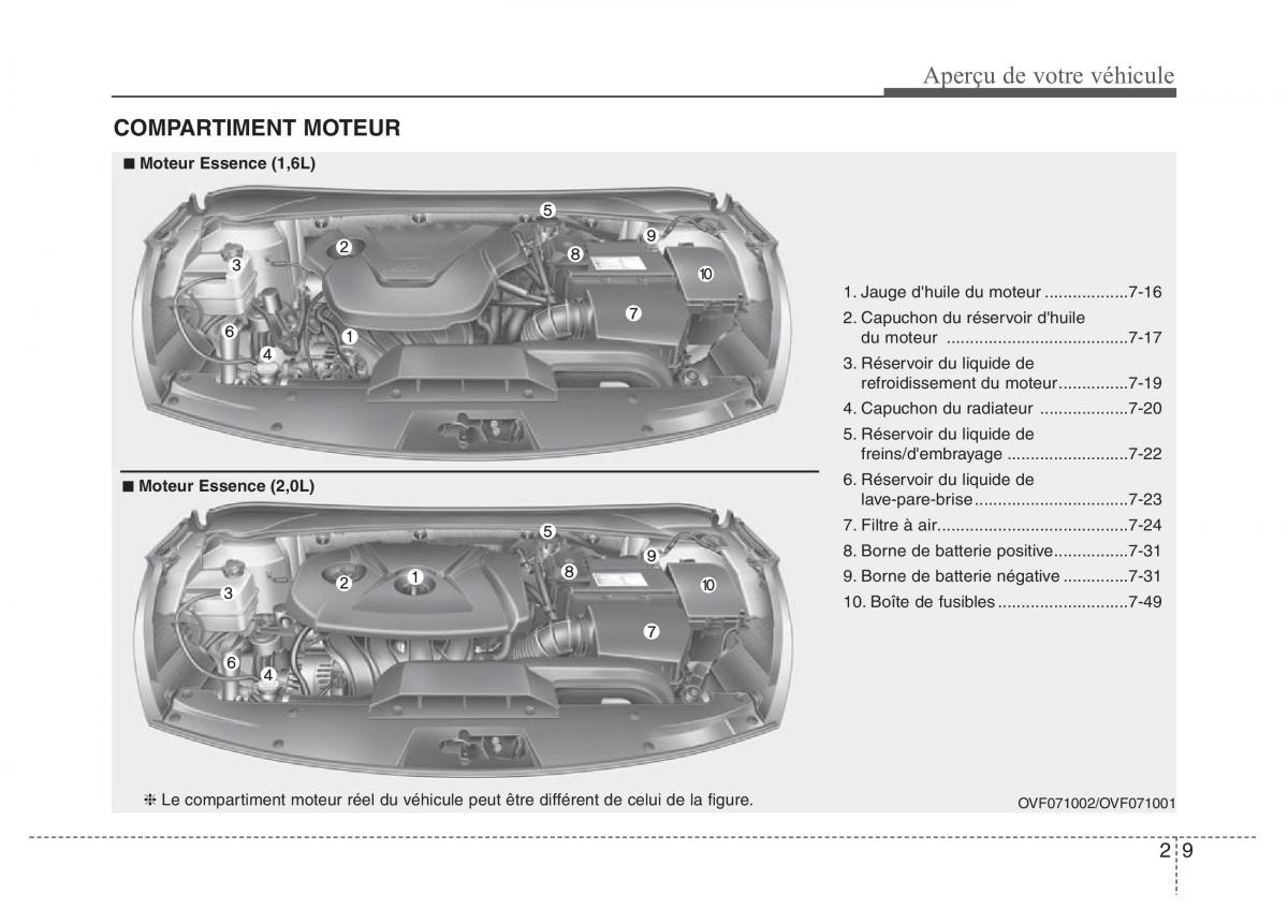 Hyundai i40 manuel du proprietaire / page 21