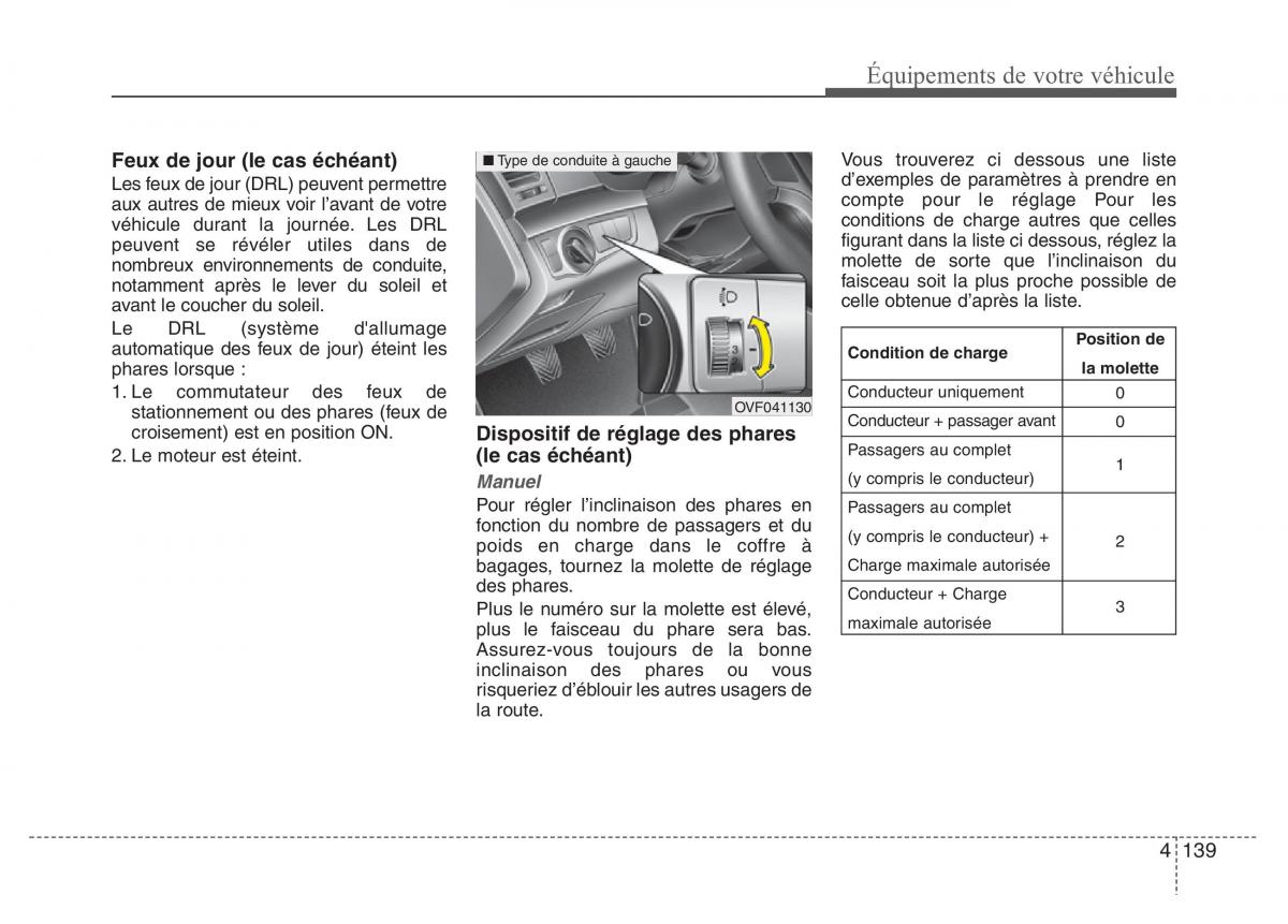 Hyundai i40 manuel du proprietaire / page 233