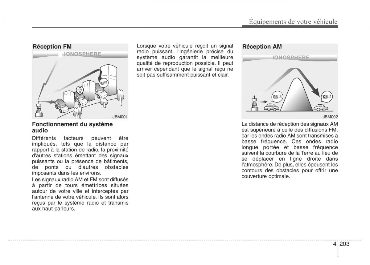 Hyundai i40 manuel du proprietaire / page 297