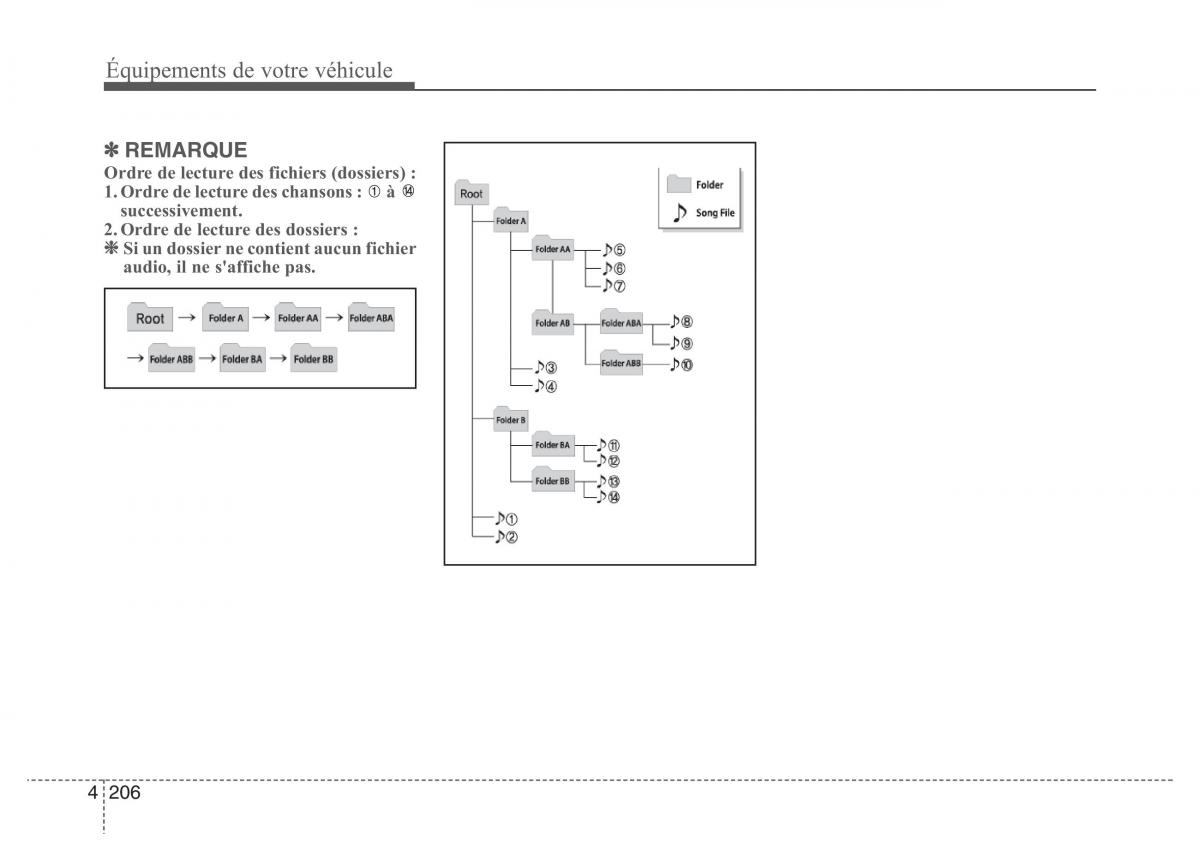 Hyundai i40 manuel du proprietaire / page 300