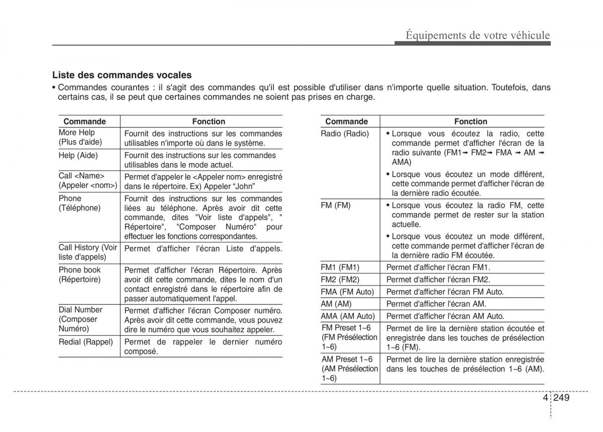 Hyundai i40 manuel du proprietaire / page 343