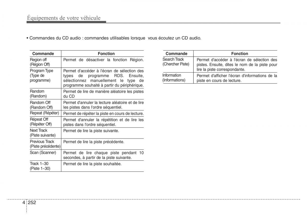 Hyundai i40 manuel du proprietaire / page 346