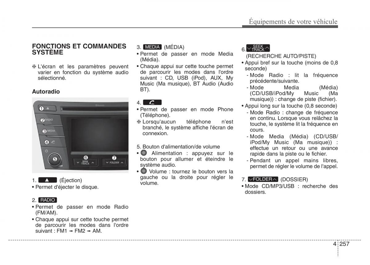 Hyundai i40 manuel du proprietaire / page 351