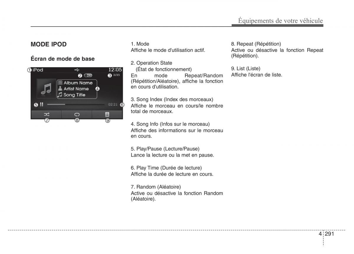 Hyundai i40 manuel du proprietaire / page 385