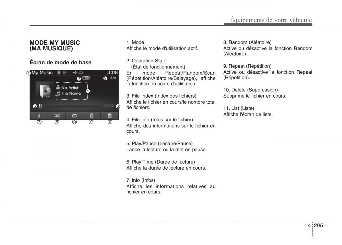 Hyundai i40 manuel du proprietaire / page 389