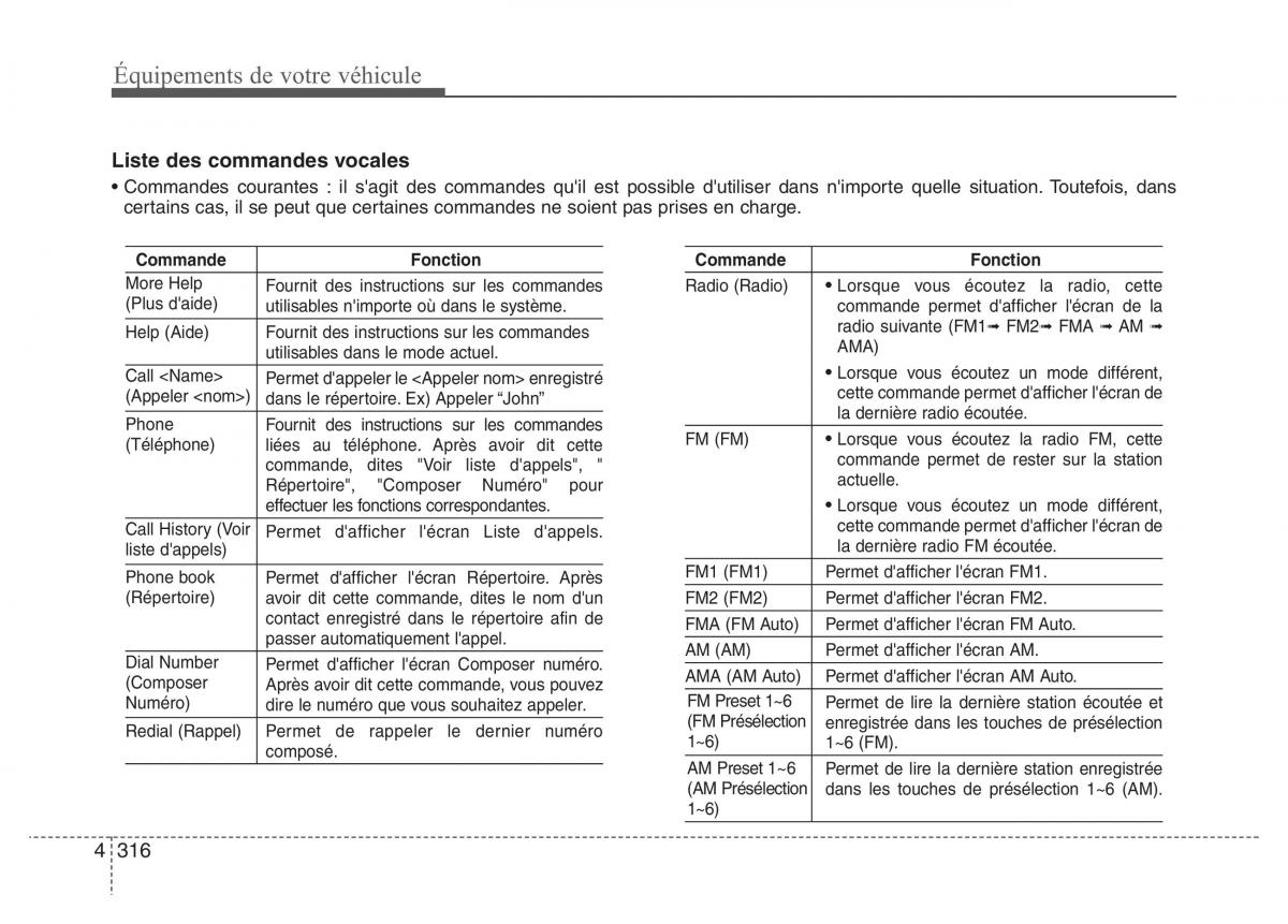 Hyundai i40 manuel du proprietaire / page 410