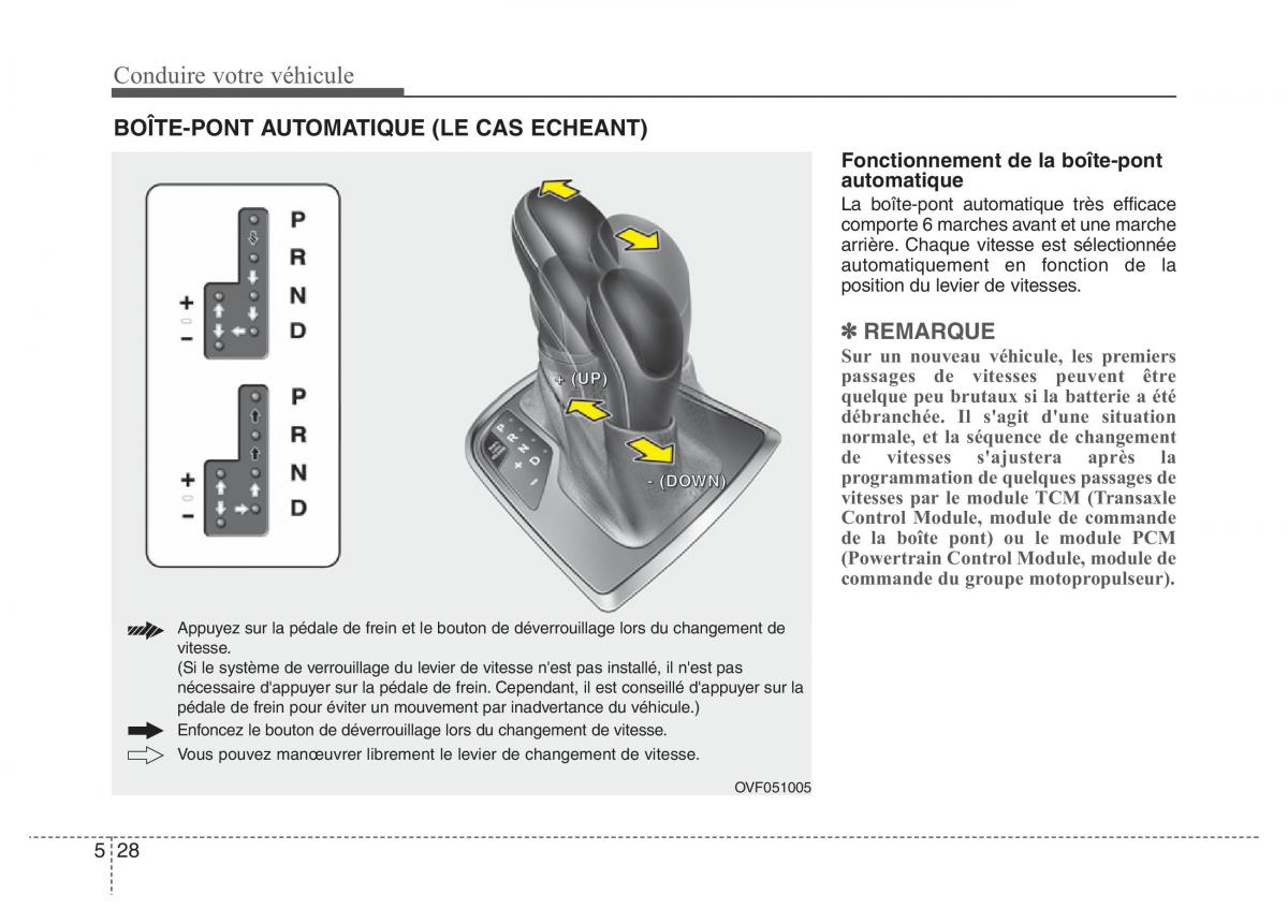 Hyundai i40 manuel du proprietaire / page 456