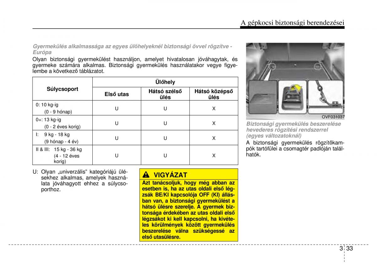 Hyundai i40 Kezelesi utmutato / page 55