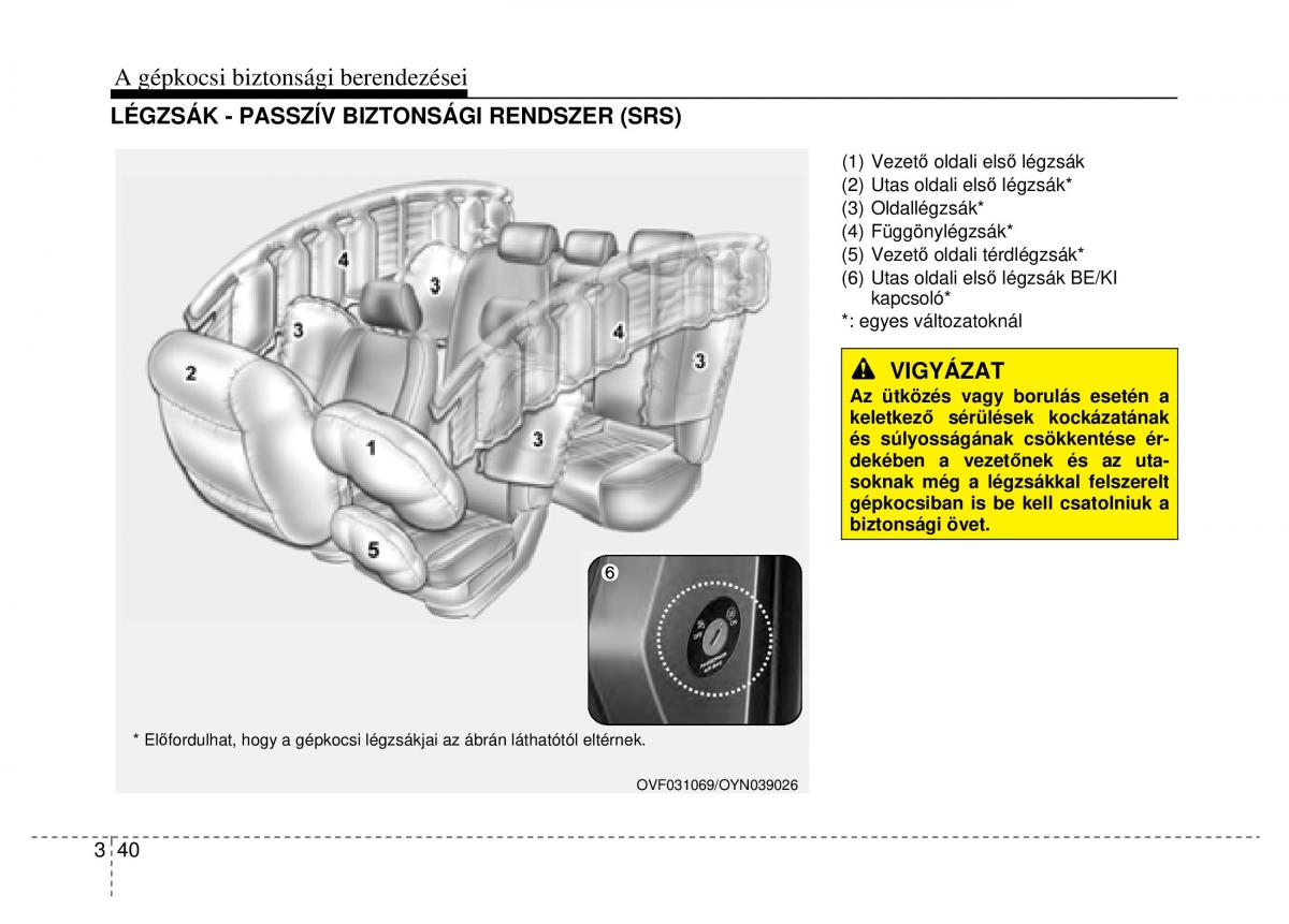 Hyundai i40 Kezelesi utmutato / page 62