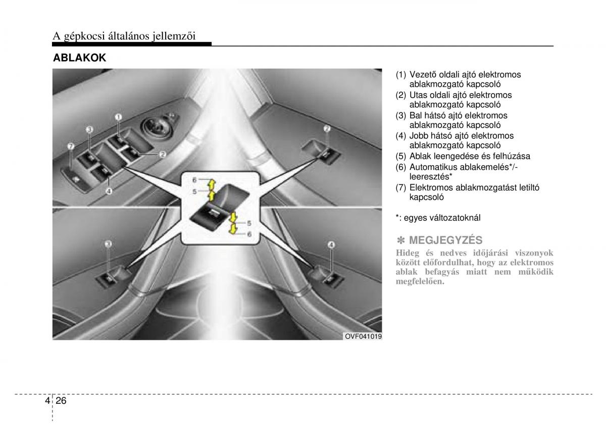 Hyundai i40 Kezelesi utmutato / page 112