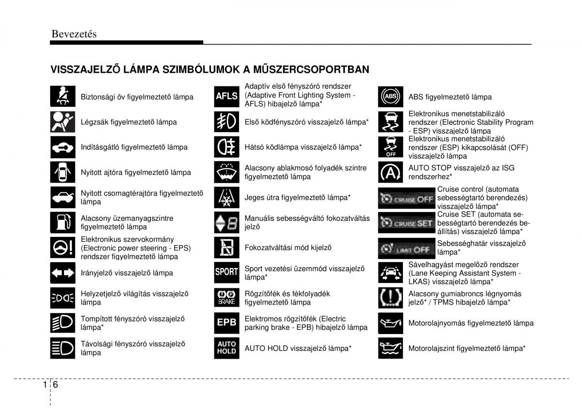 Hyundai i40 Kezelesi utmutato / page 14